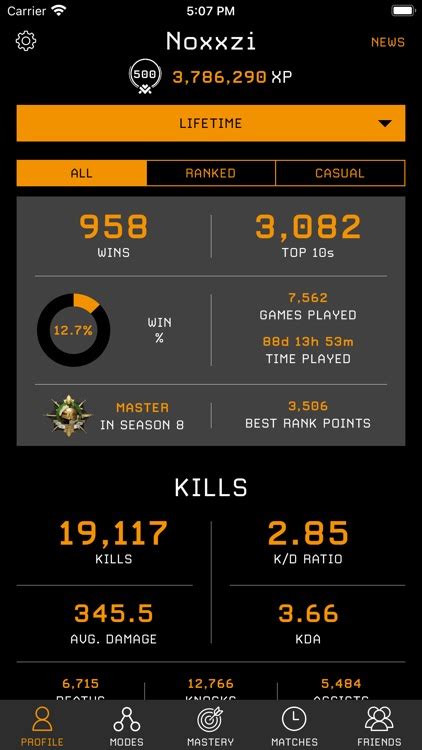 Dec 21, 2023 · Stats Tracker for PUBG is the complete app for casual or competitive PUBG players on Xbox One, PS4 or PC – made by players, for players. This app provides detailed stats from dinners, kills and knocks to heals, revives and even road kills! Overall stats can be viewed by season or lifetime. You can analyse your stats for each game mode, and ...